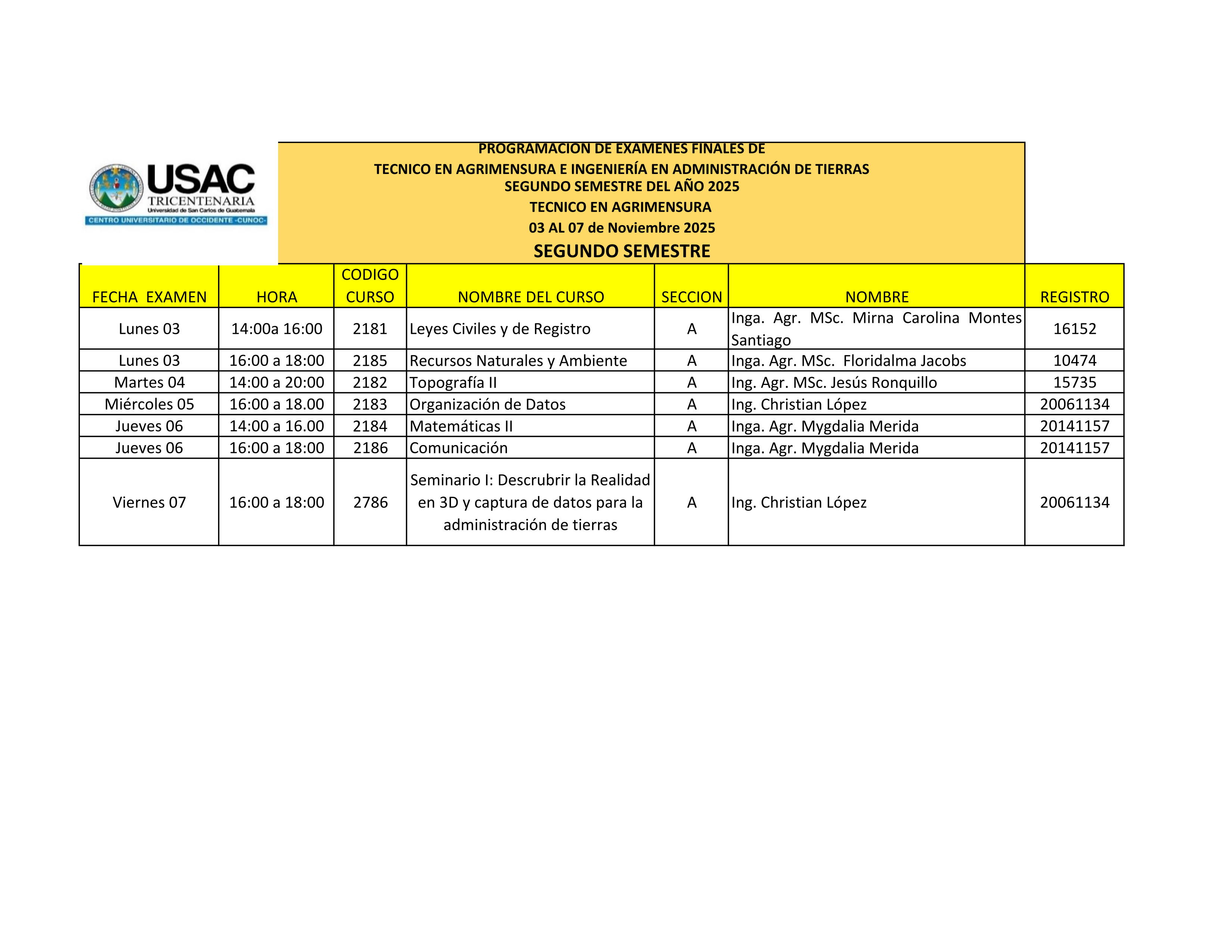Horario de Exámenes Finales Segundo Semestre 2025