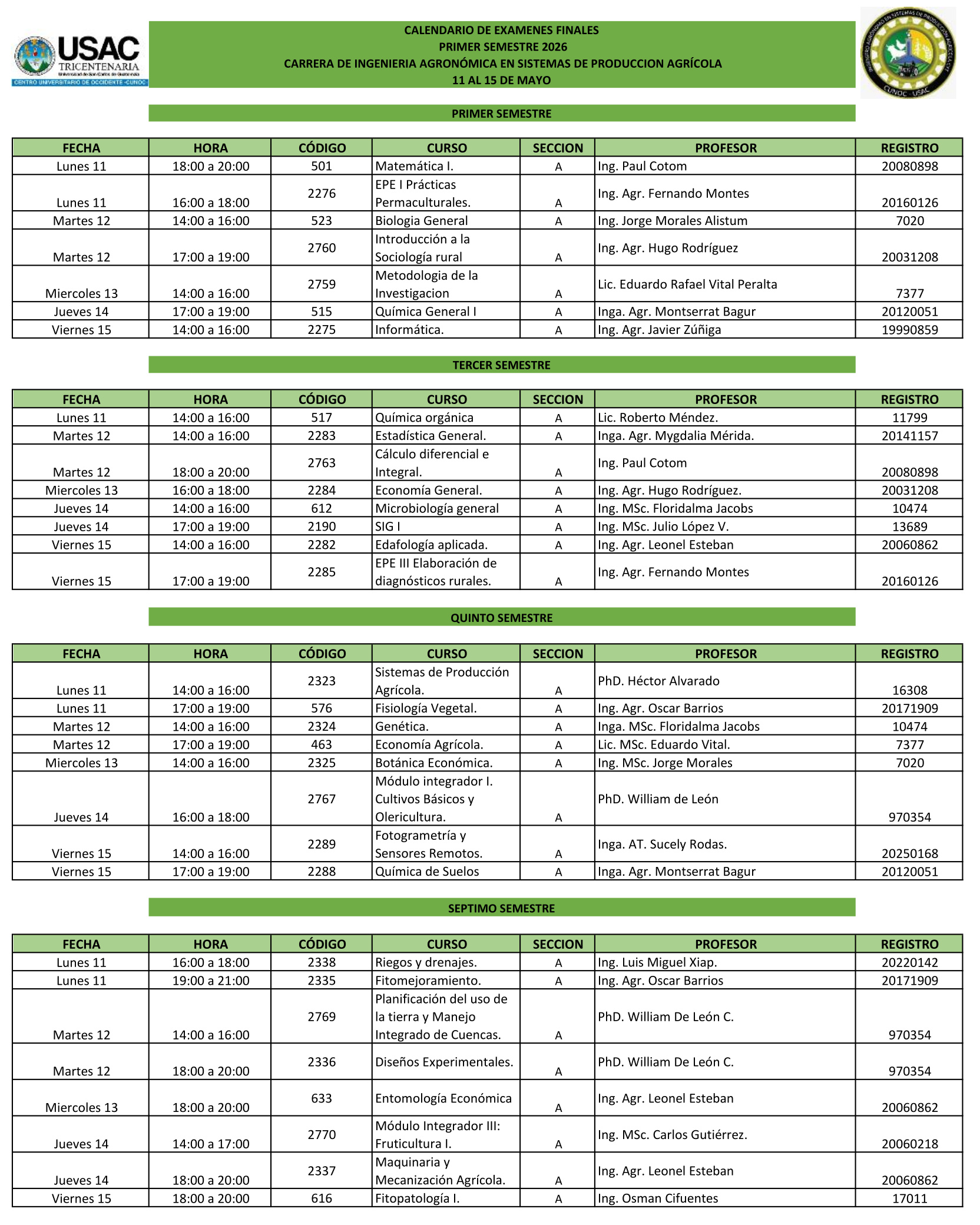 Exámenes Finales y 1ra. Recuperación Primer Semestre 2026 Agronomía
