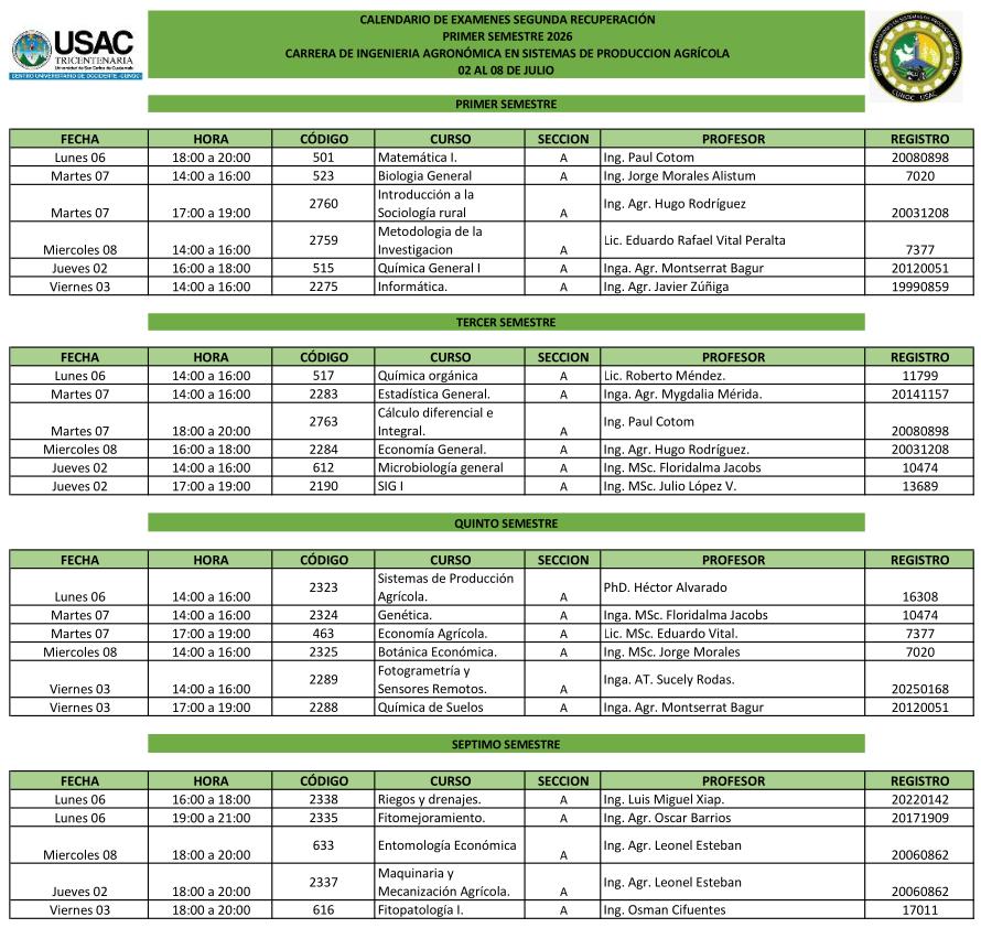 Segunda Recuperación Primer Semestre 2026 Agronomía